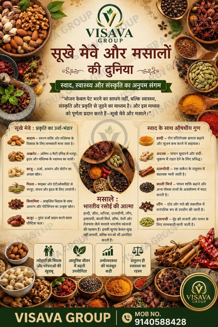 सूखे मेवे और मसालों की दुनिया”स्वाद, स्वास्थ्य और संस्कृति का अनुपम संगम”भोजन केवल पेट भरने का साधन नहीं, बल्कि स्वास्थ्य, संस्कृति और प्रकृति से जुड़ने का माध्यम है।